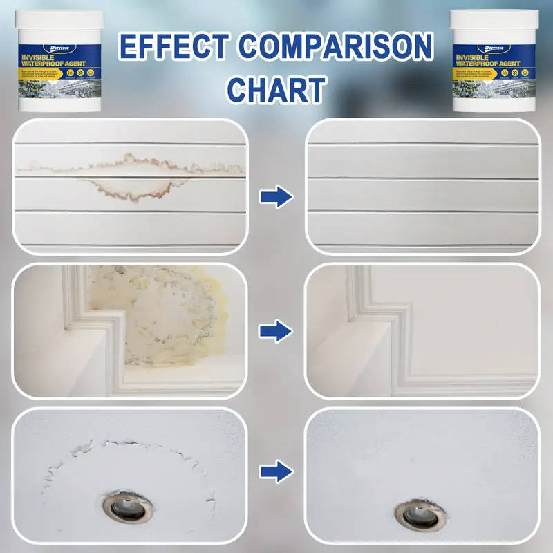 1pcMulti-purpose high-strength waterproof sealant