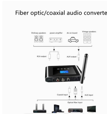 T38 Bluetooth Digital To Analogue Receiver And Transmitter