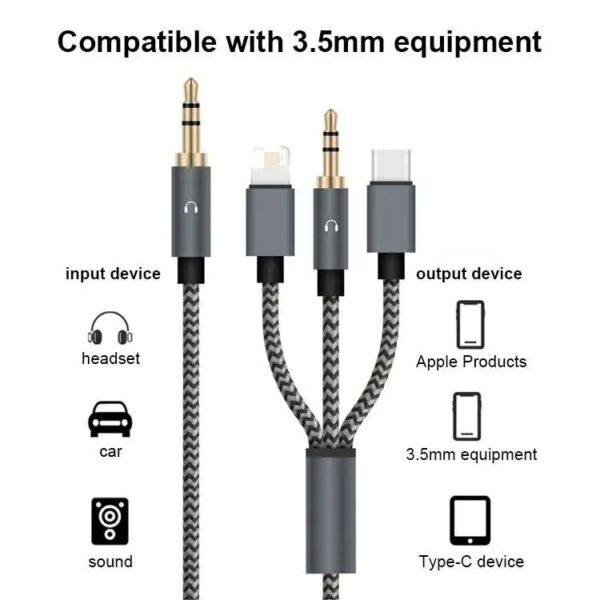 Wolulu AS-51188 Male 3.5mm To Lightning + Type C And 3.5mm Cable 1.2m