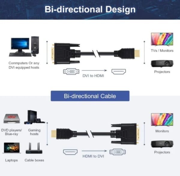 SE-LHD-02 HDMI To DVI Cable (24 + 1) 1.5M