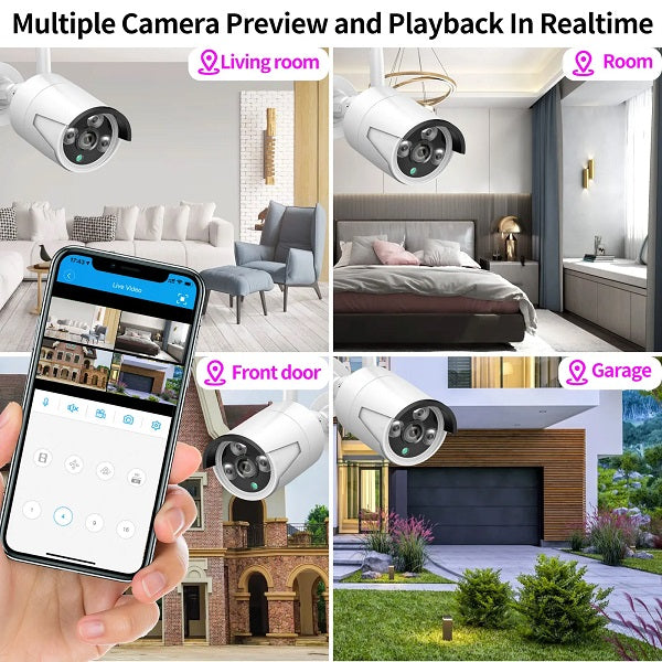 Aerbes AB-JK17 NVR Wifi Camera Package 8 Channel