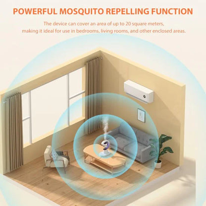3in1 Mosquito Repellent with Air Humidifier & Colorful Night Light