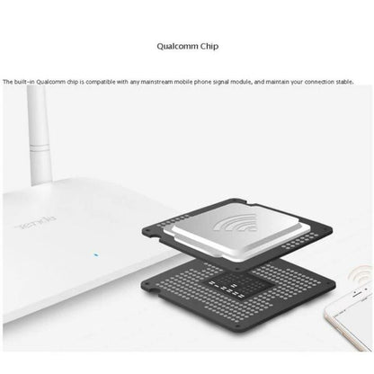 Tenda F3 Wireless Wifi Router N300