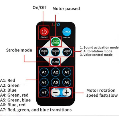 Wolulu AS-50303 LED Projection Sphere Wave Magic Ball Light with Remote Control