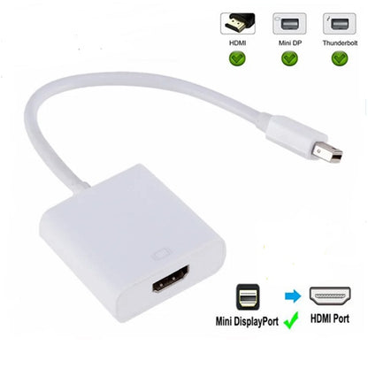 Mini Displayport To HDMI Cable Adapter