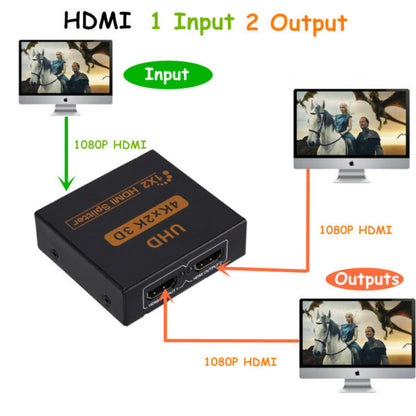 SE-L79 4k x 2K UHD 1 x 2 Port HDMI Splitter