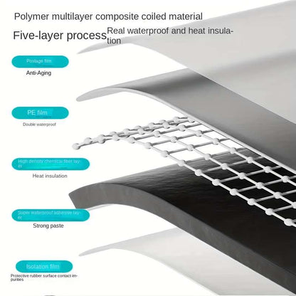 Heavy Duty Self-Adhesive Waterproof Tape
