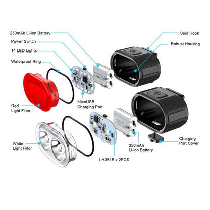 FA-078 USB Rechargeable Front And Rear Bicycle Lights