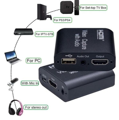 SE-L55 HDMI Video Capture With Audio, Loop Out And Mic In 4k x 2k