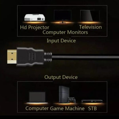 SE-H03 HDMI To HDMI Cable Black 5M