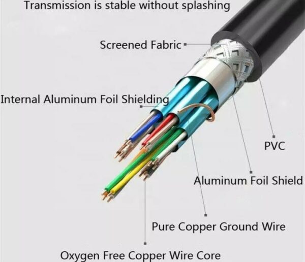 SE-H03 HDMI To HDMI Cable Black 5M