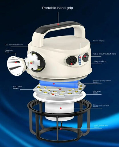 FA-CH22025 Rechargeable LED Camping Light