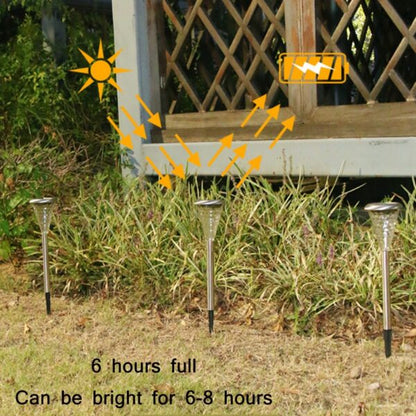 Aerbes AB-TY61 Solar Powered Spike Light 2pcs Warm White LED 30W