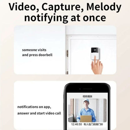 X3 VGA WiFi Smart Video Doorbell, Support Night Vision(White)