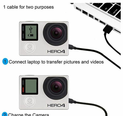 SE-C07 Mini USB For Sony Data Cable 1.5m