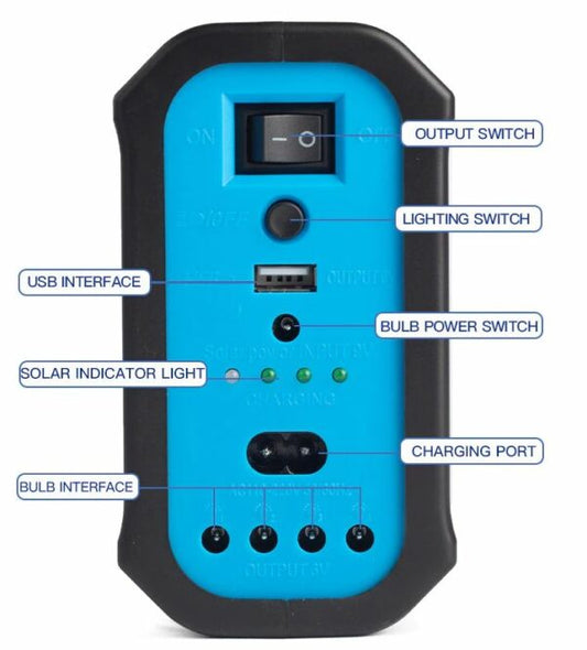HB-1921 Solar Powered Emergency Lighting Kit System
