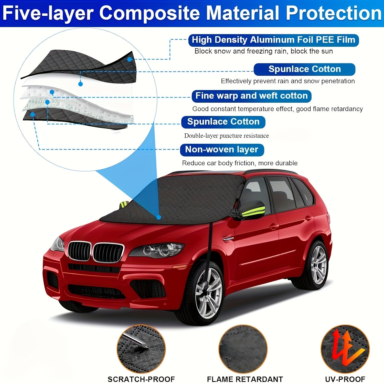 Upgraded model equipped with a fixed elastic hook for the car's snow and sunshade black windshield cover. Suitable for most vehicles  it features 9 strong magnets and a rearview mirror cover that securely attaches to the car body. The thickened automotive