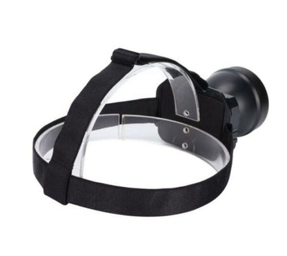 Outdoor Full HD 1080P Camera with Headlamp 4000mAh Battery