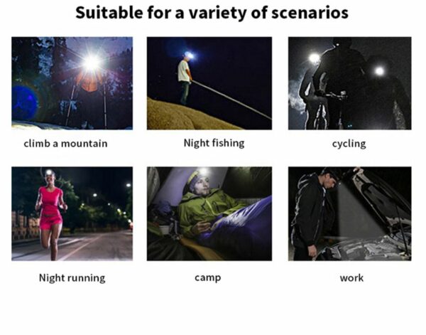 Aerbes AB-Z1178 LED+COB+RGB Sensor Headlamp