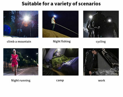 Aerbes AB-Z1178 LED+COB+RGB Sensor Headlamp