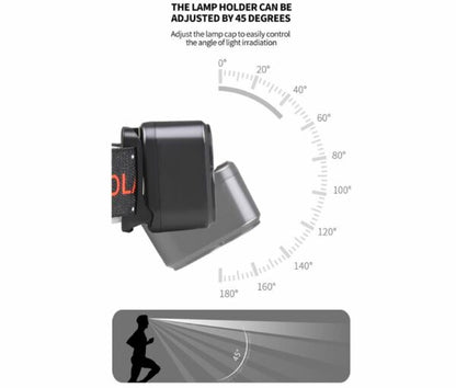 Aerbes AB-Z1178 LED+COB+RGB Sensor Headlamp