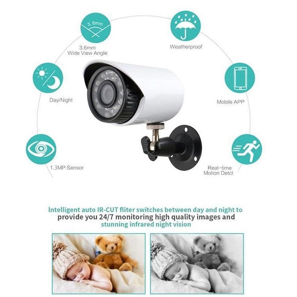 Aerbes AB-JK13 AHD DVR 16 Channel Wired Surveillance Kit 4K Camera