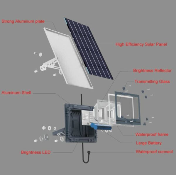 MJ-AW60 Solar Powered Floodlight RGB 60W