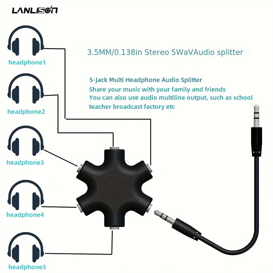 1 x 3.5mm Audio Splitter Cable