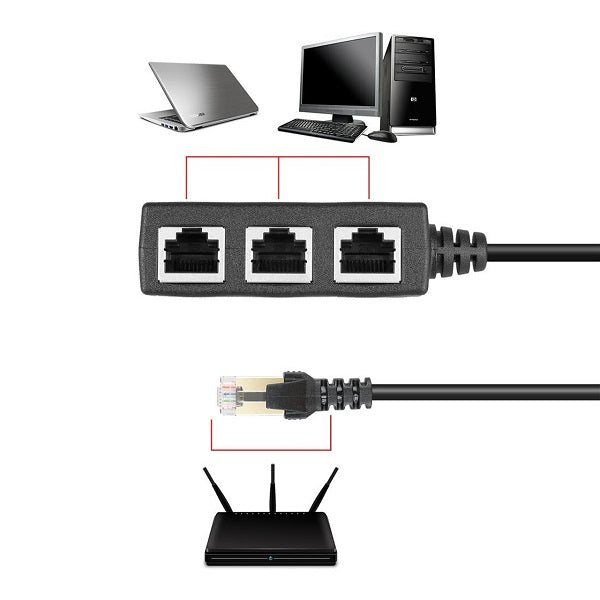 SE-L144 RJ45 Splitter Ethernet One Male To Three Female Extension Line