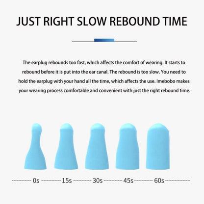 iMeBoBo Noise Canceling Earbuds