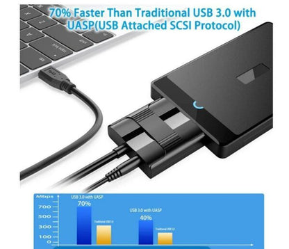 XF0255 USB 3.0 to SATA Hard Drive Data Converter Adapter SE-L51