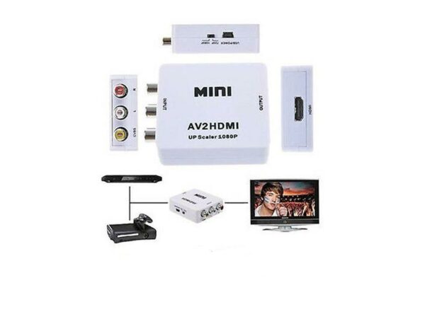 Treqa HDV-554 AV to HDMI Converter Adapter 1080P