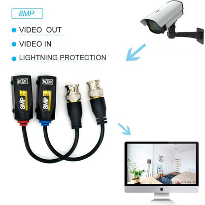 1080P Twisted Pair Transmitter CCTV Cables