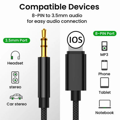 Aerbes AB-S671-i IOS to 3.5 Aux Audio Cable