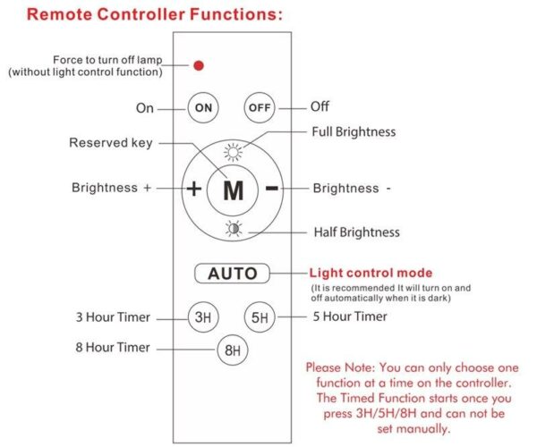 MJ-AW100C Solar Powered Floodlight RGB 100W