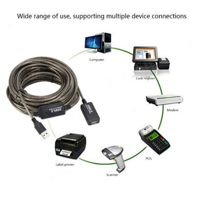 SE-L112 20M USB2.0 Male to Female Active Repeater Extension