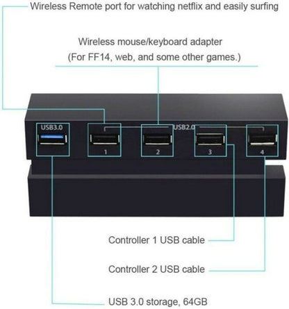 PS4 USB Hub With 5-Port High Speed
