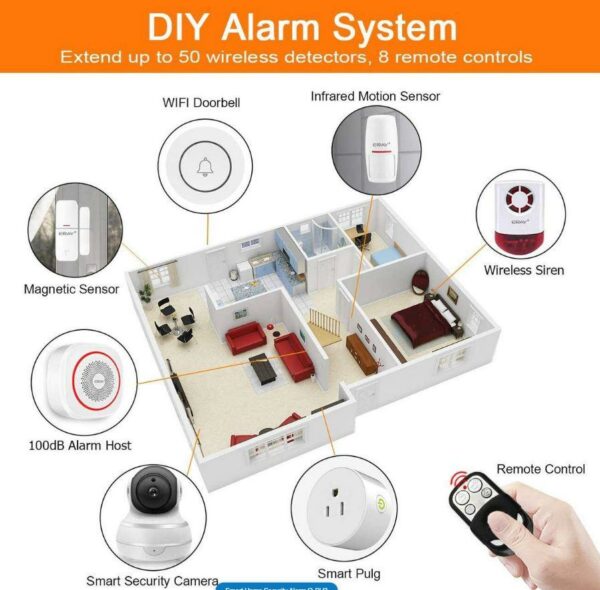 Wireless Smart Home Security Alarm