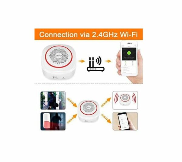 Wireless Smart Home Security Alarm