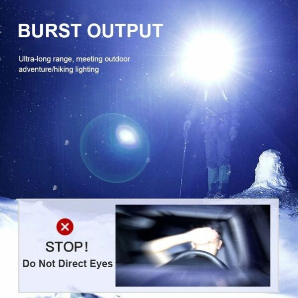 Aerbes AB-Z1195 Rechargeable 4 Sided 9 LED Headlamp