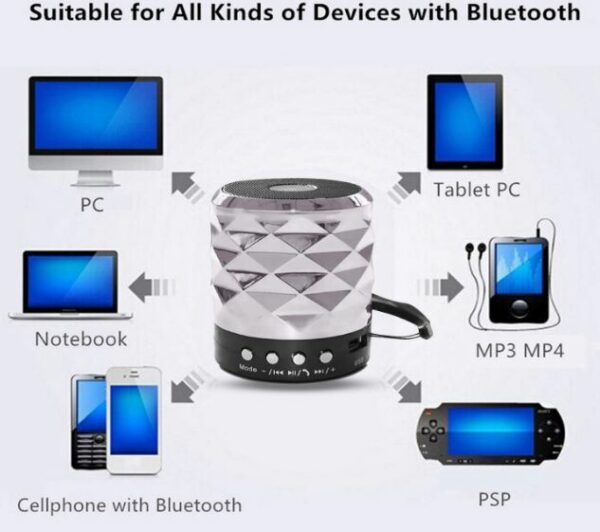 888 Portable Mini Bluetooth Speaker With USB Slot