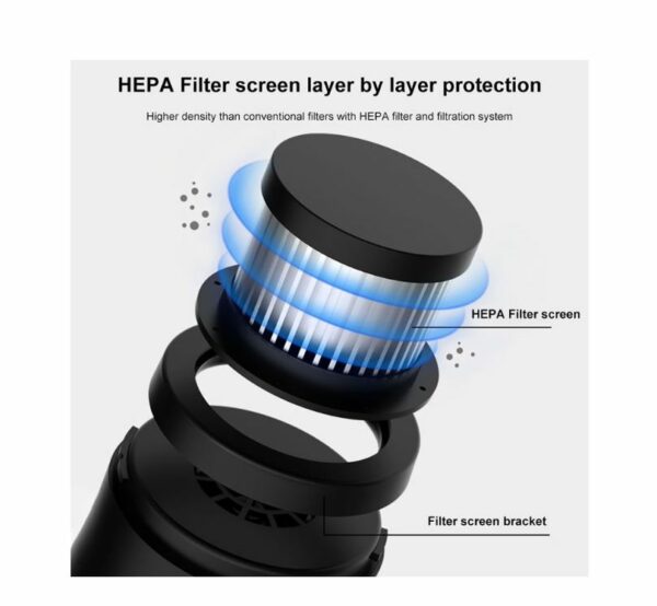 Aorlis AO-77922 USB Rechargeable Car Vacuum Cleaner 70W