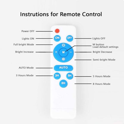 Aerbes AB-T29 Solar Powered LED Floodlight With Remote Control 200W