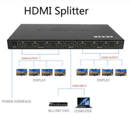 SE-L67 HDMI Splitter With 8 Ports UHD 4K x 2K