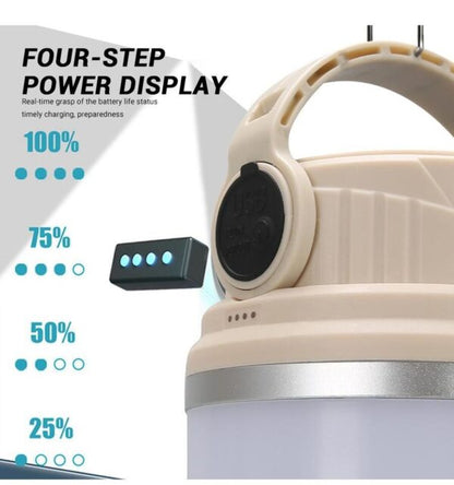 FA-D08 Solar Powered USB Rechargeable Portable Outdoor Emergency Camping Light