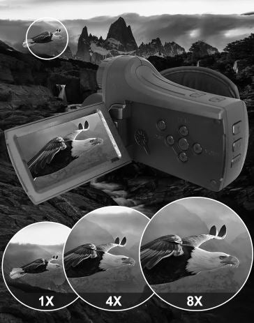 NV2186 2.7K Black Light Lens Night Vision Binoculars Camera Full Colour Sensor