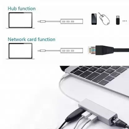 USB Type-C 3 Port HUB to RJ45 Fast  Ethernet Adapter
