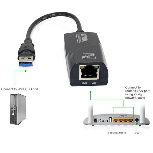 SE-L76 USB 3.0 To RJ45 Ethernet Adapter