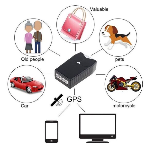 Jiageng XF0636 Mini Magnetic GPS Tracker Locator GT001