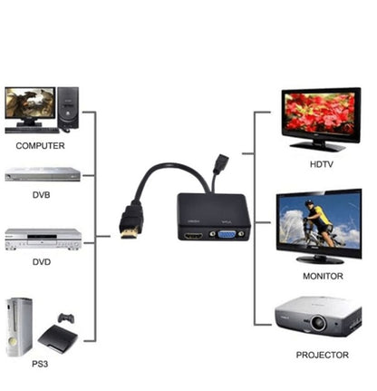 SE-L127 HDMI To VGA+ HDMI Adapter